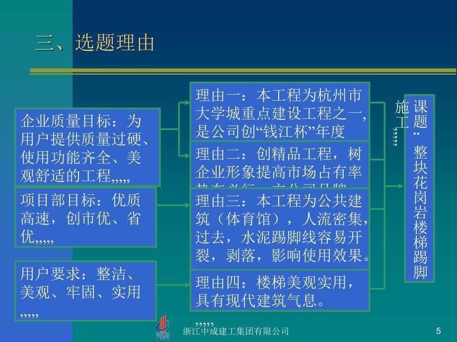 最新整块花岗岩楼梯踢足施工_第5页