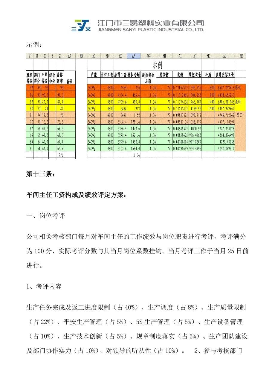 绩效考核章程_第5页