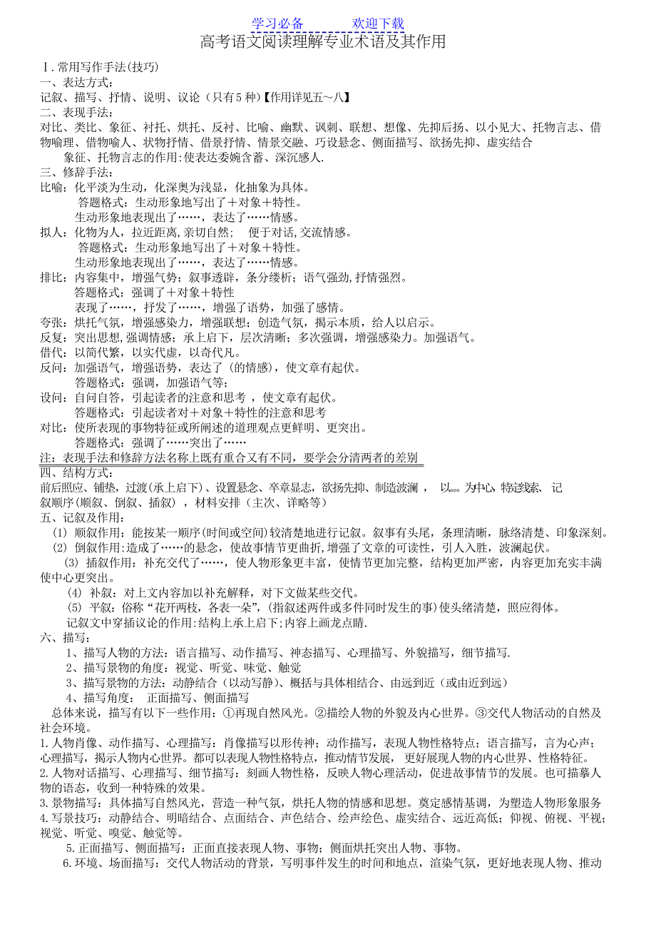 高中语文必备阅读理解答题技巧_第1页