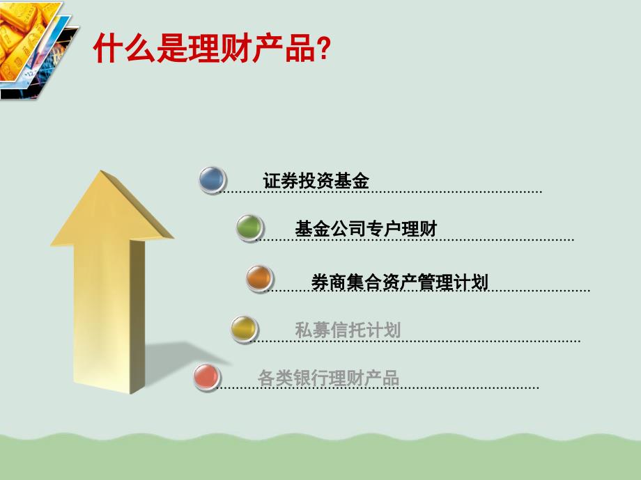 理财产品介绍课件_第4页