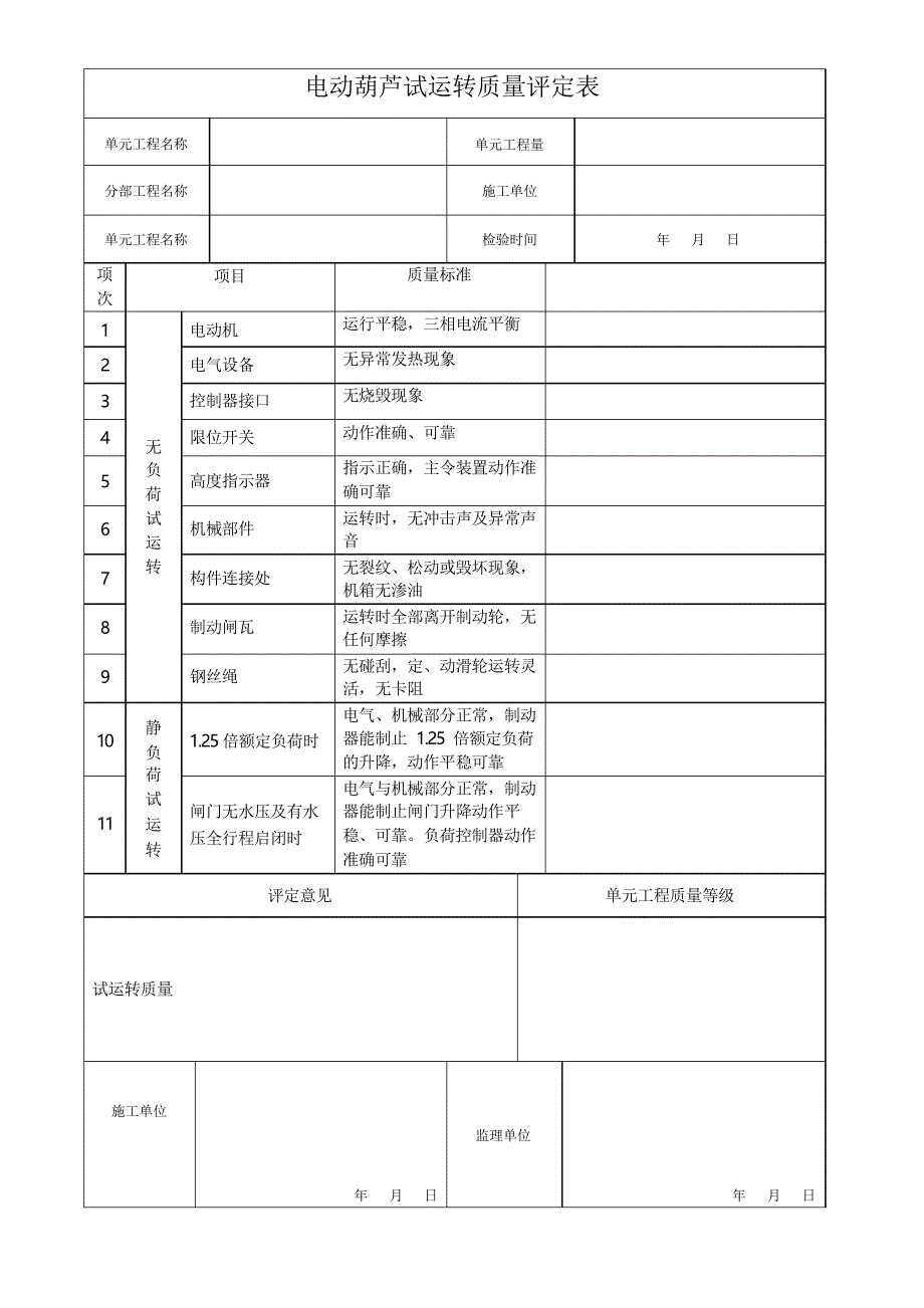 电动葫芦质量评定表_第3页