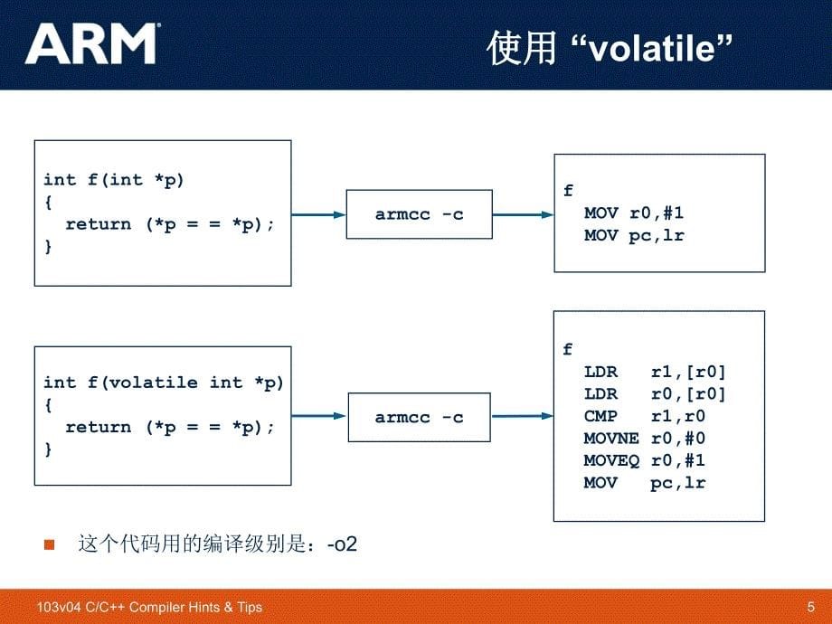 ARM编程技巧PPT_第5页