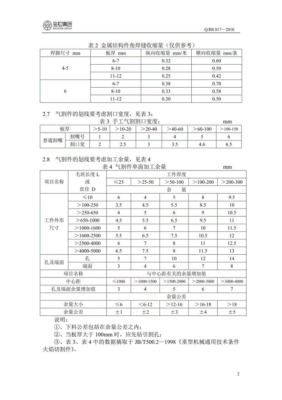 下料技术条件.doc_第2页