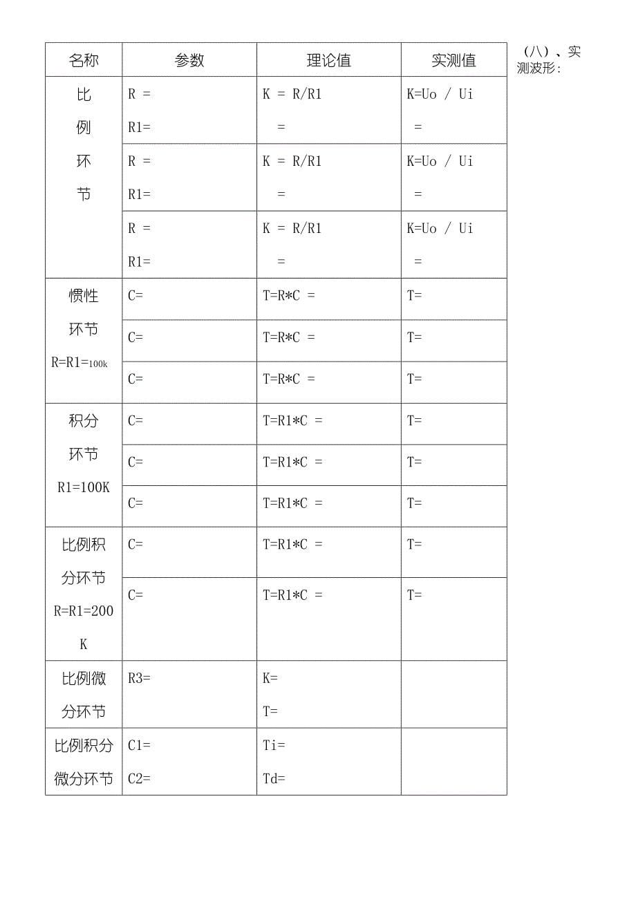 自动控制原理实验报告(自动化专业电子版)_第5页