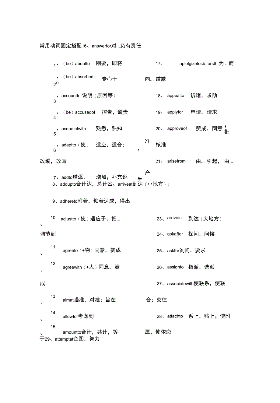 常用短语词组搭配复习过程_第1页