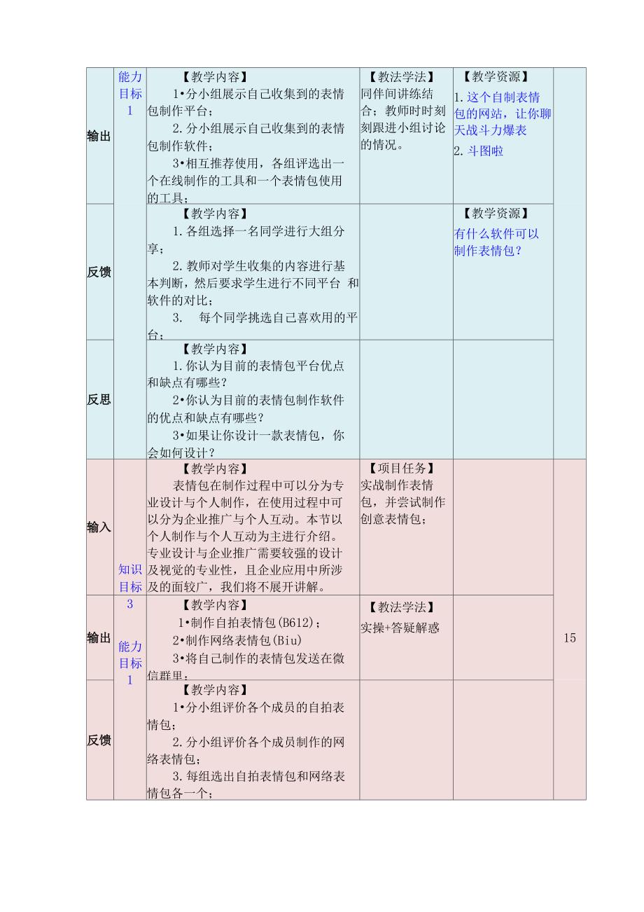 新媒体表情包处理技能_第4页