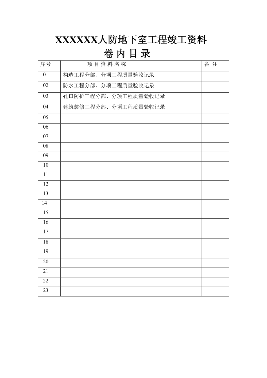 关键工程竣工资料第三册结构防水口部装修_第2页