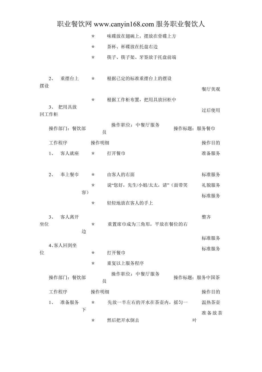 餐饮部中餐手册.doc_第4页