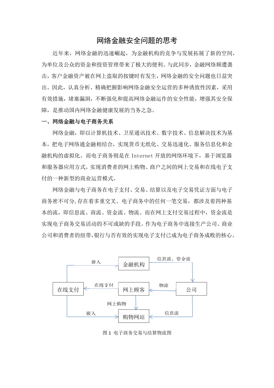 网络金融安全问题的思考_第1页