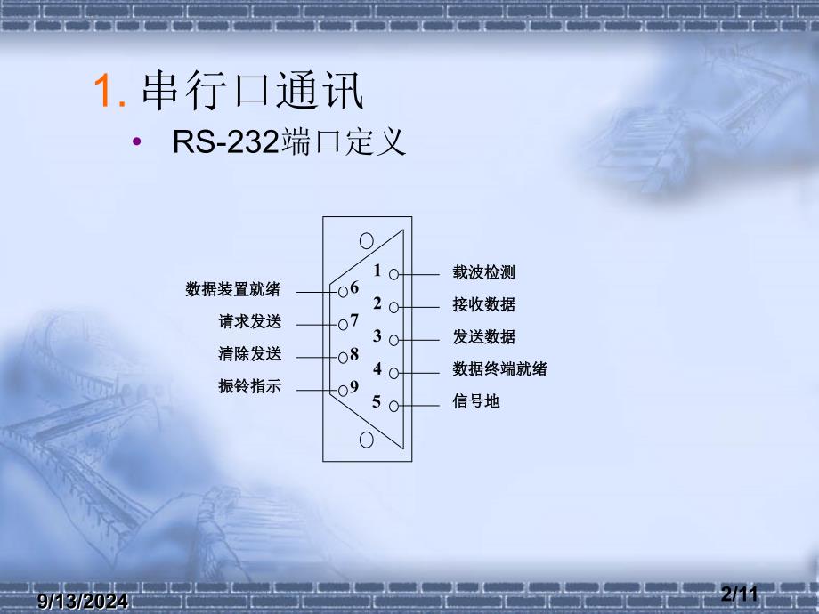 labwindowscvi6第七章 串行口通信和网络数据传输_第2页