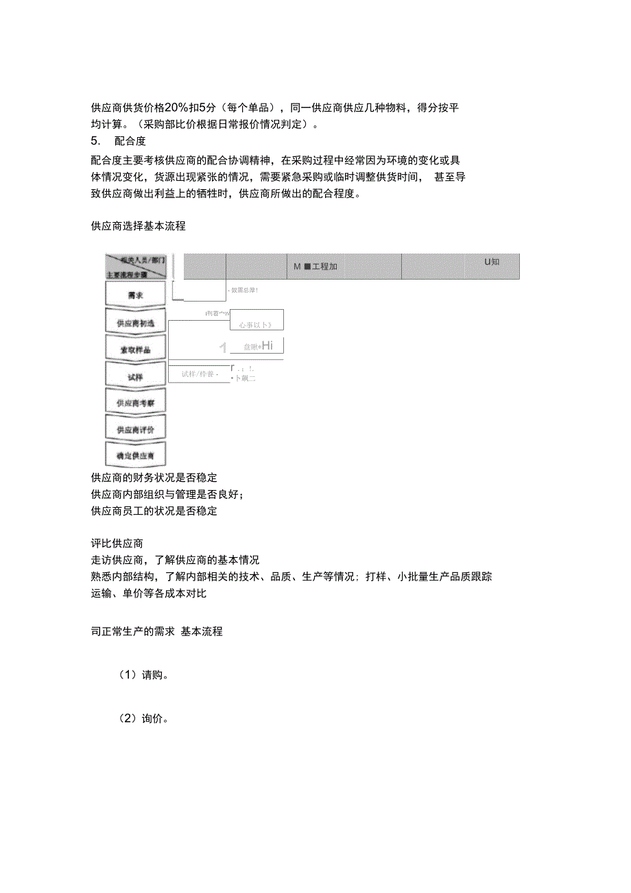 6供应商选择原则_第2页