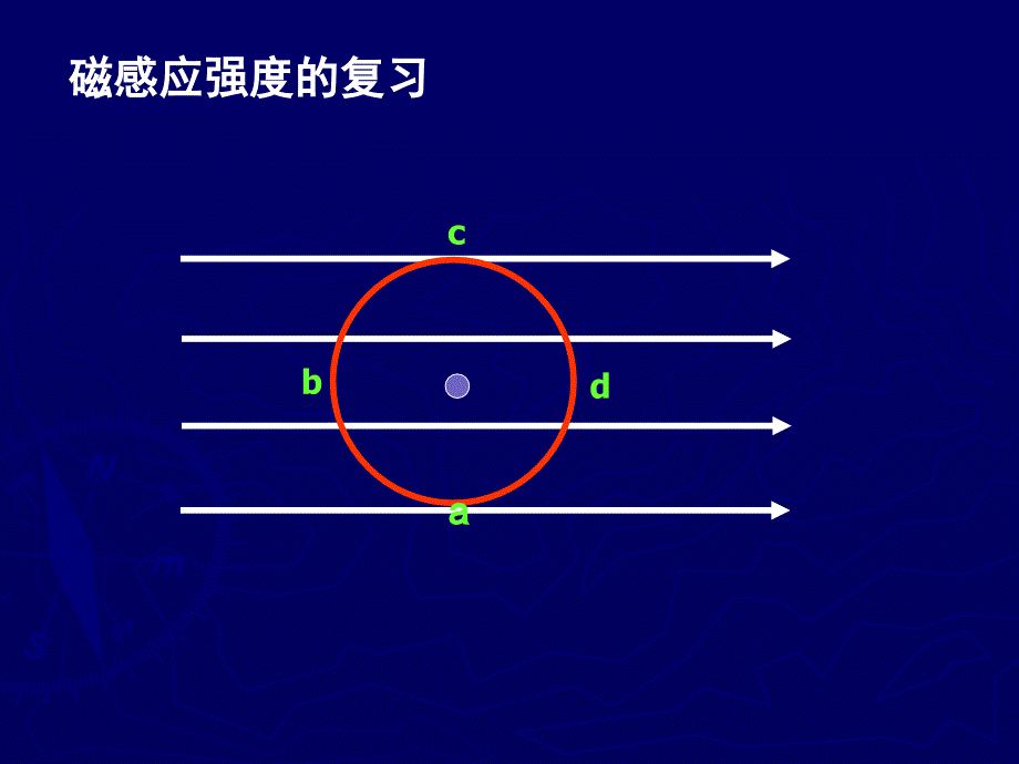 安培力习题课课件_第2页