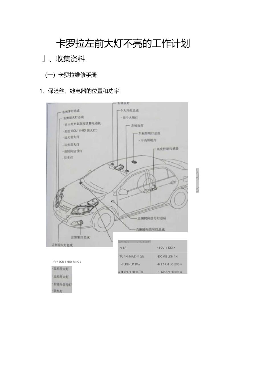 卡罗拉左前大灯不亮的维修工作计划_第1页