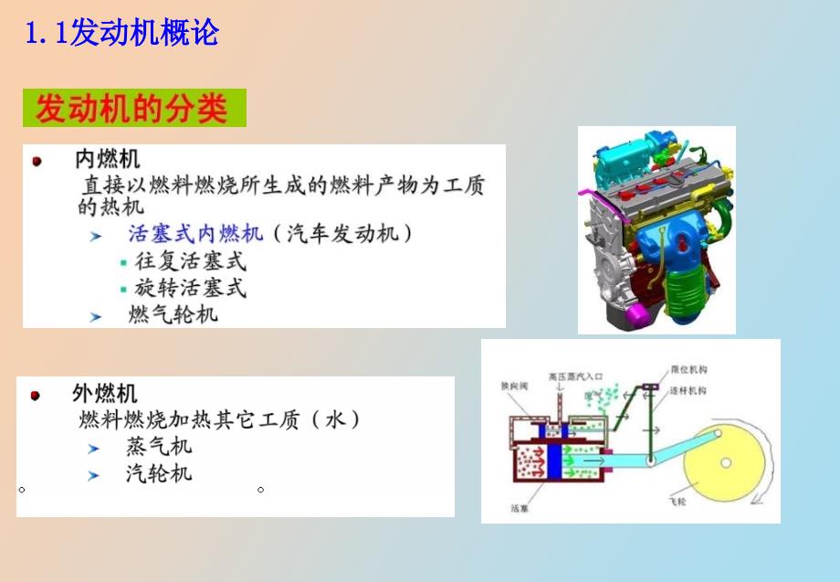 汽车发动机概述_第3页