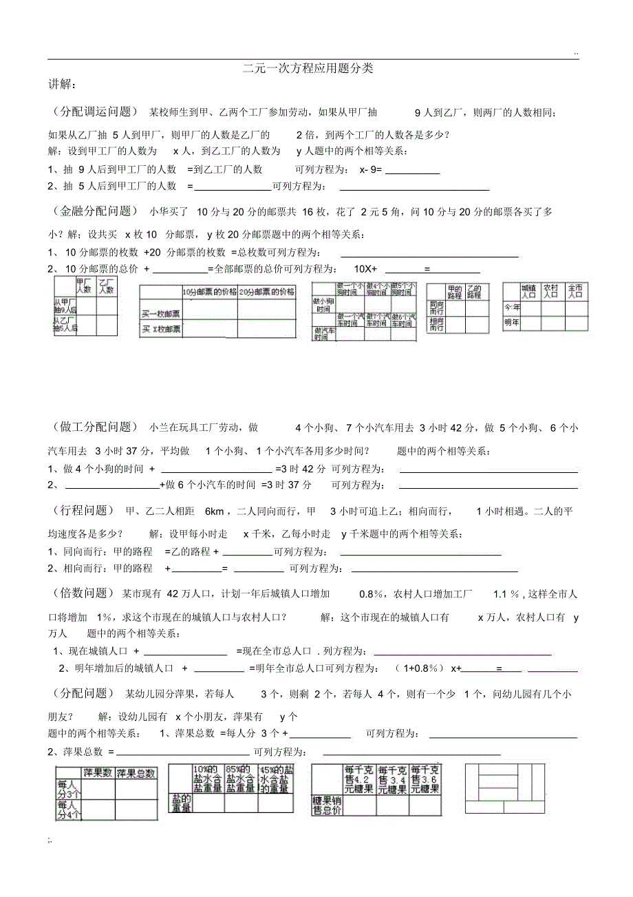 二元一次方程应用题分类_第1页