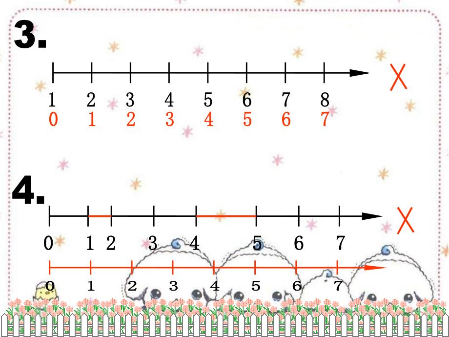 沪教版小学数学一年级11数射线2_第4页