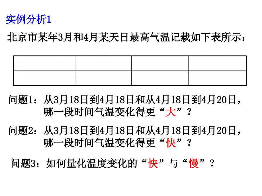 函数的平均变化率(上课用)_第3页