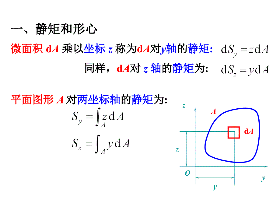 杆件的横截面应力.ppt_第2页