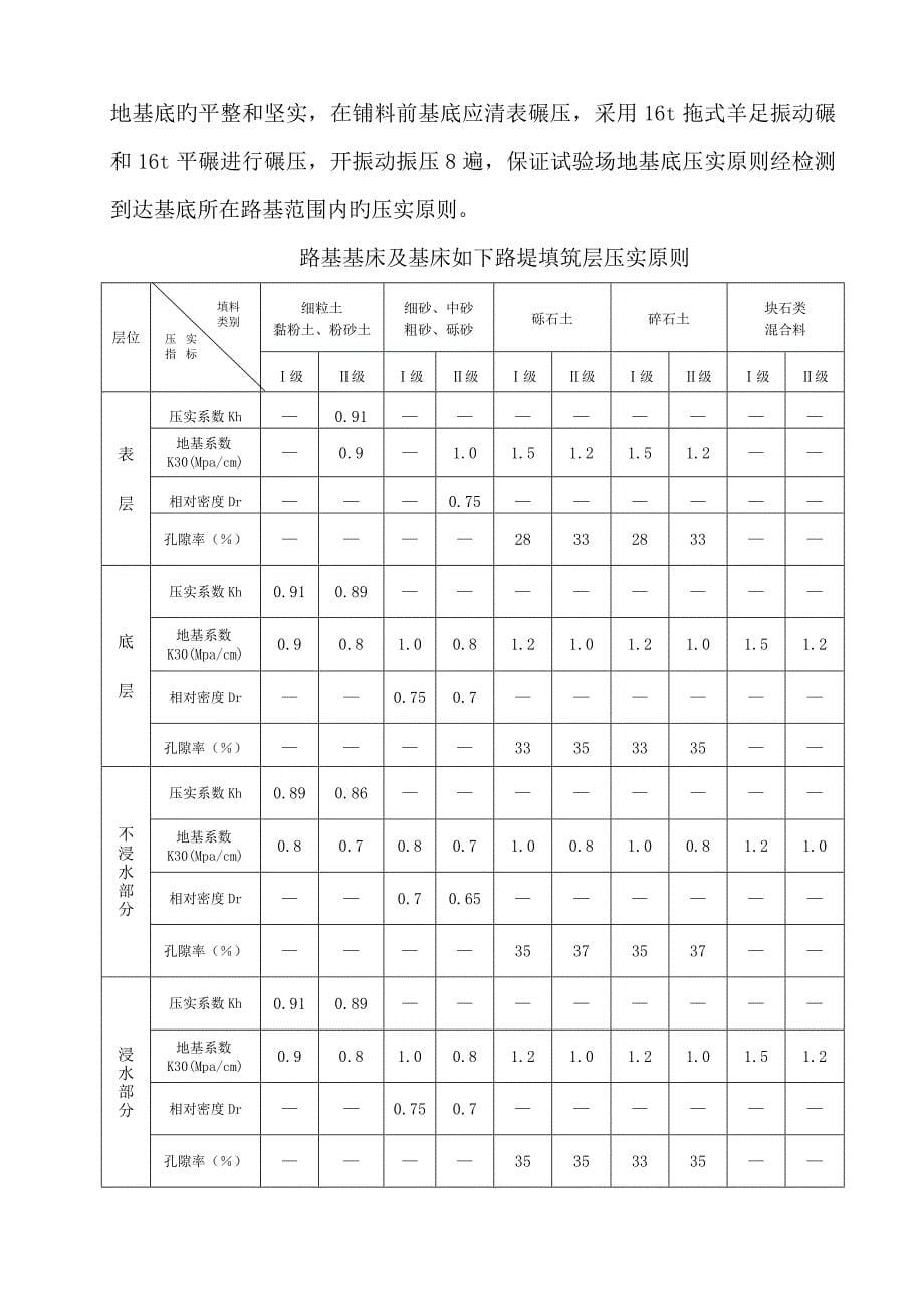 碾压试验方案正讲解_第5页