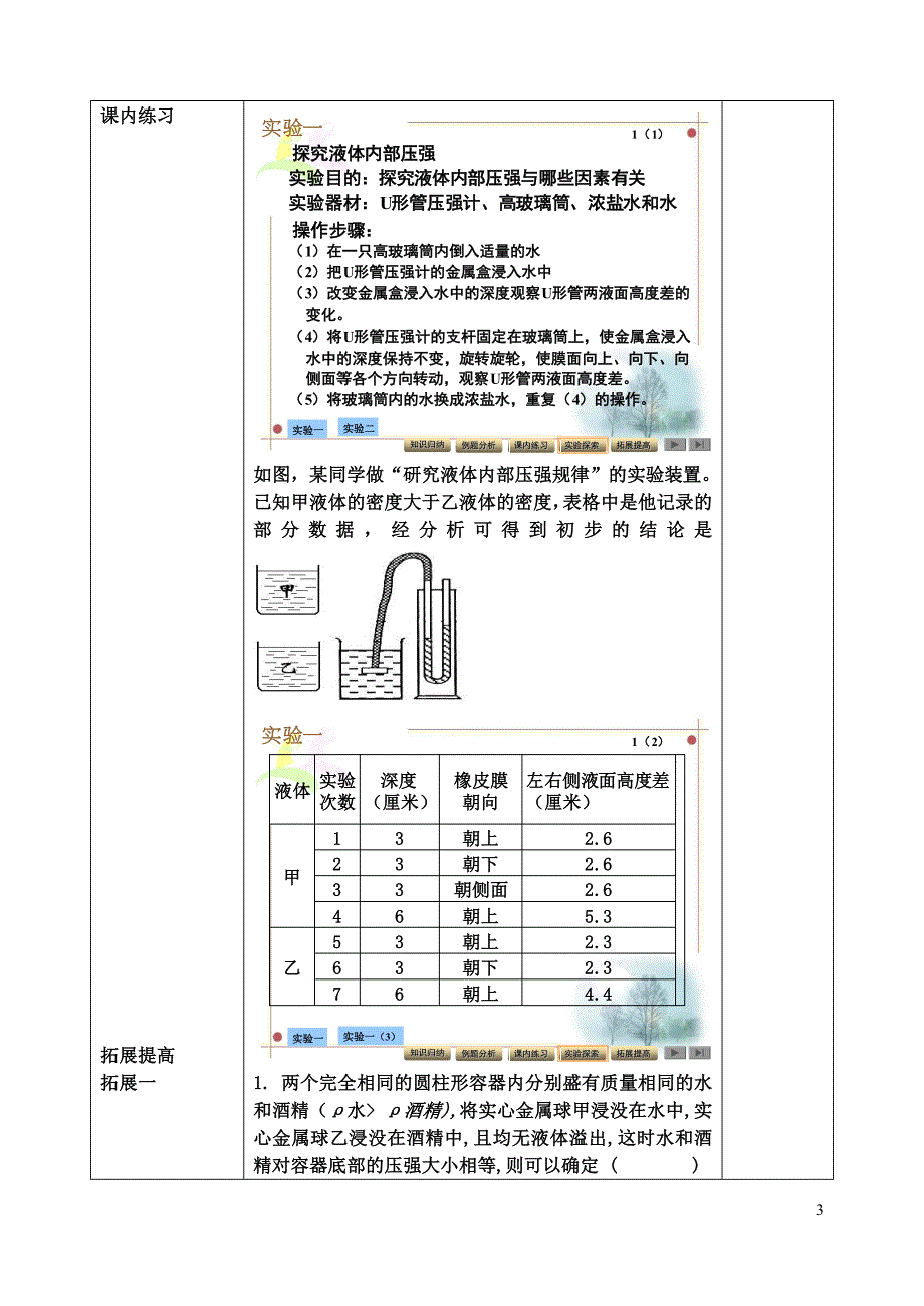 621压强复习课2(3)_第3页