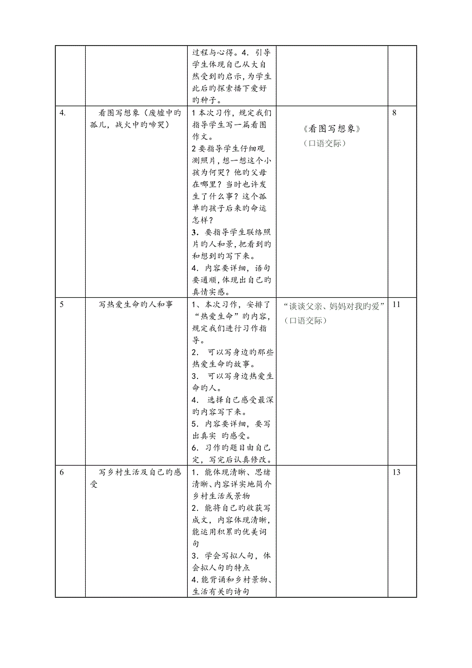 四年级下册业务手册.doc_第4页