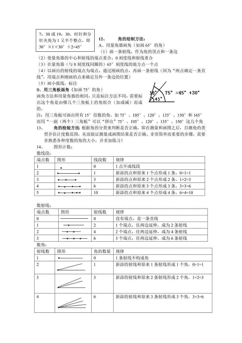 四年级第一学期知识点1-3单元_第5页