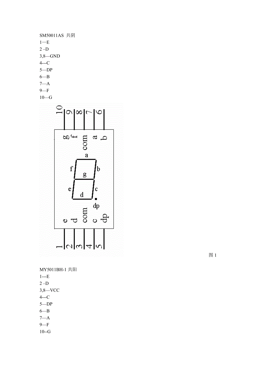 数码管管脚介绍与测试.doc_第1页