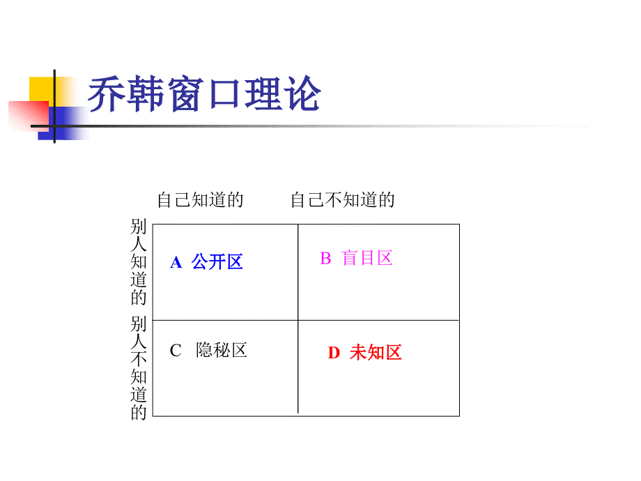 煤矿安全管理讲座课件_第4页