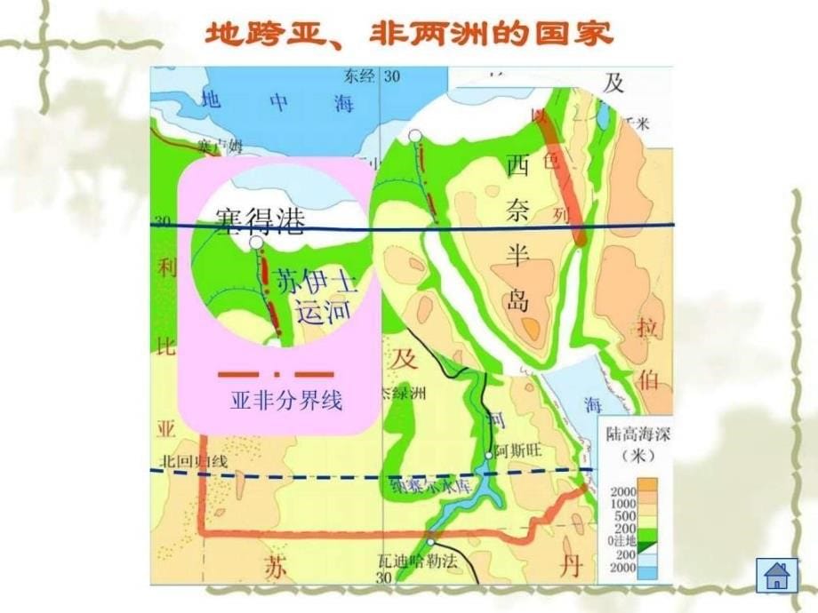 七年级地理埃及课件初一政史地政史地初中教育教育专区.ppt_第5页