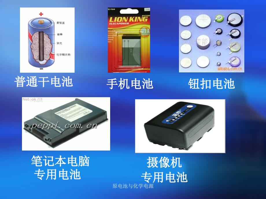 原电池与化学电源课件_第3页