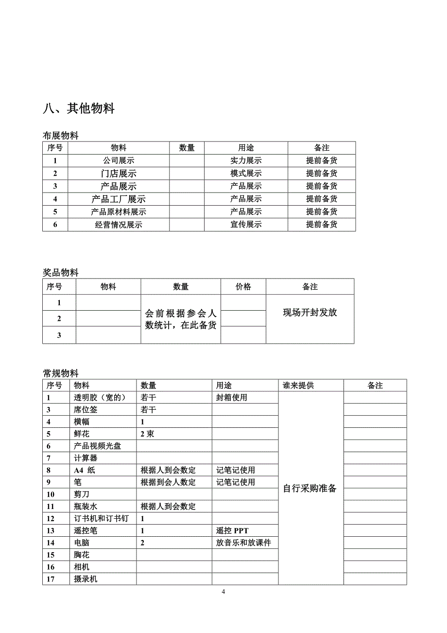 招商会流程与方案_第4页