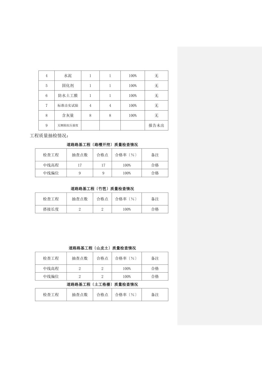 【监理公司】道路路基分部监理评估报告范本（WORD档）_第4页