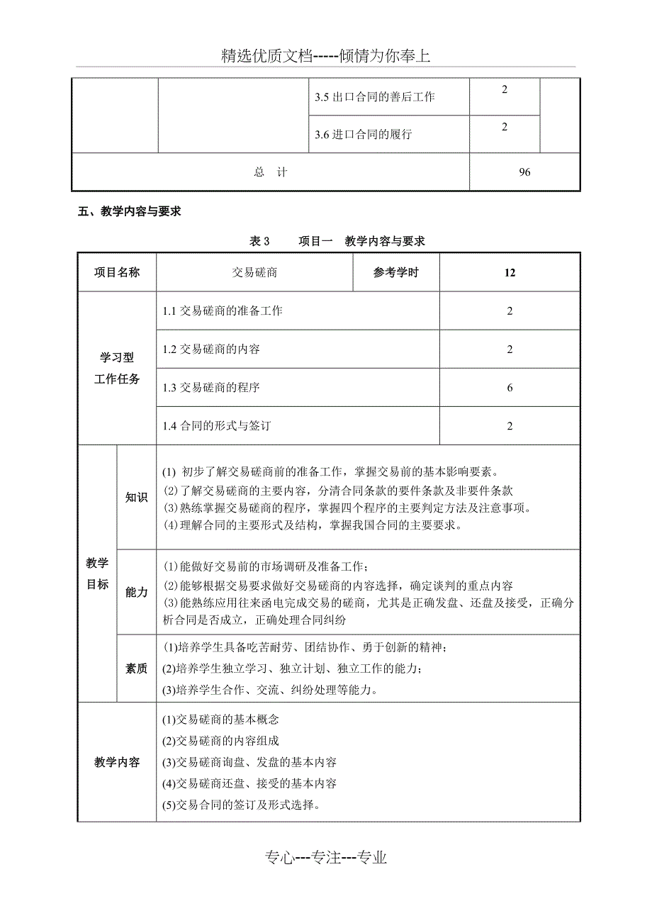 《国际贸易实务》课程标准_第4页