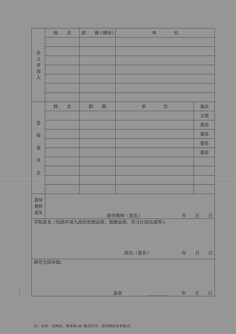 贵州大学硕士学位论文答辩审核表表一1_第4页