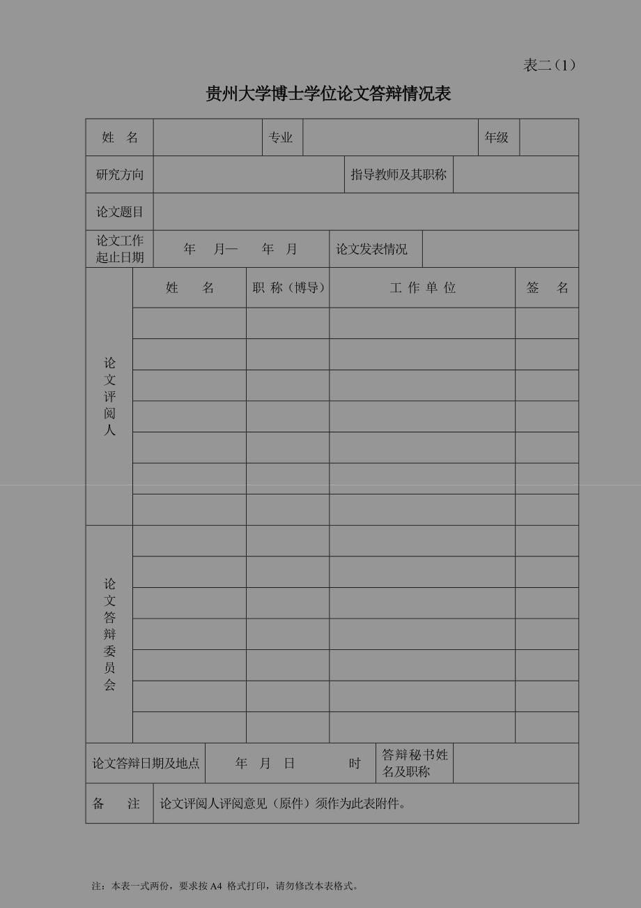 贵州大学硕士学位论文答辩审核表表一1_第5页