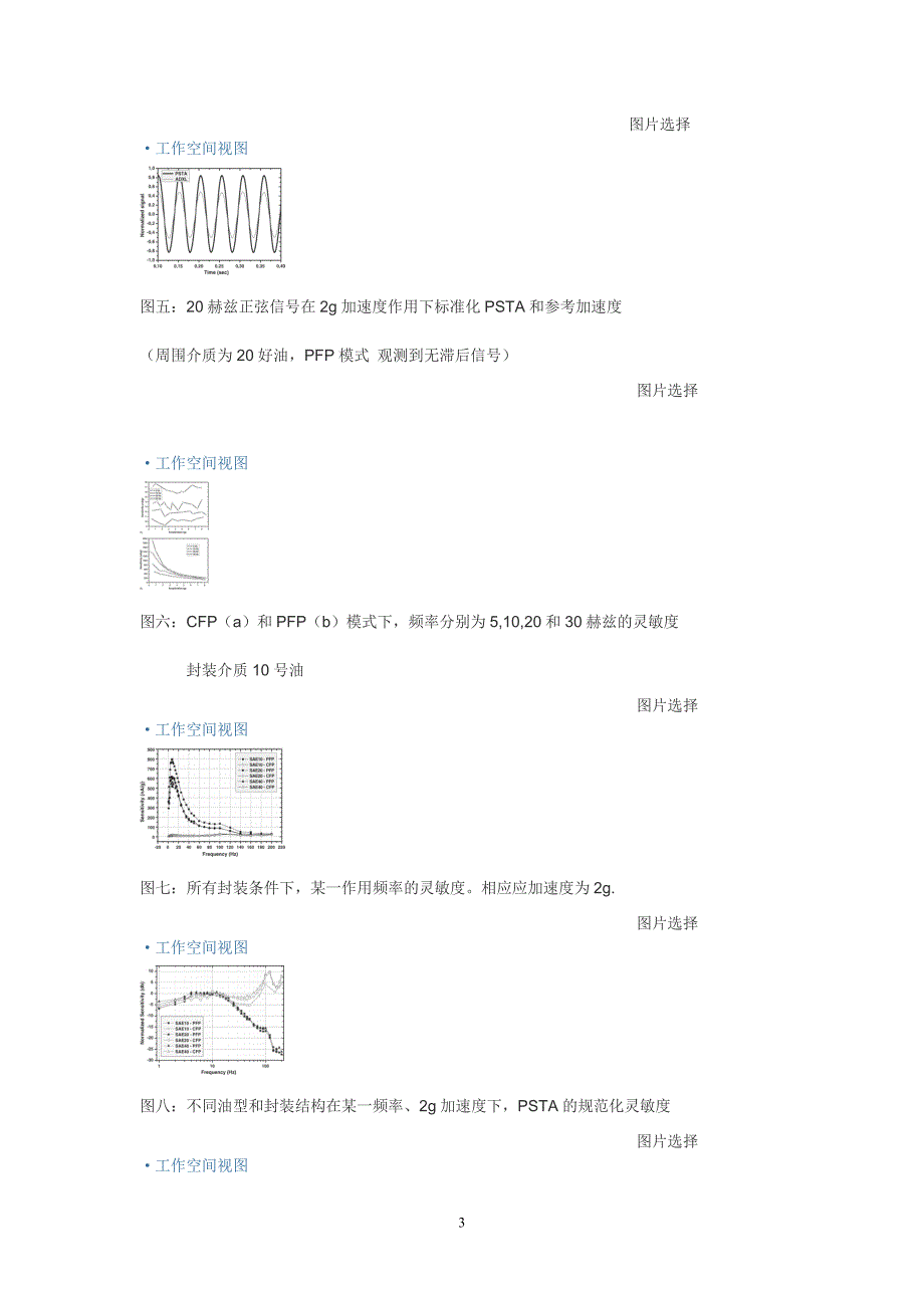 传感器和驱动器A_第3页