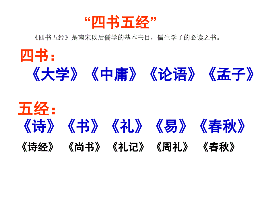 诗经两首关雎蒹葭课件陈远超1020_第2页