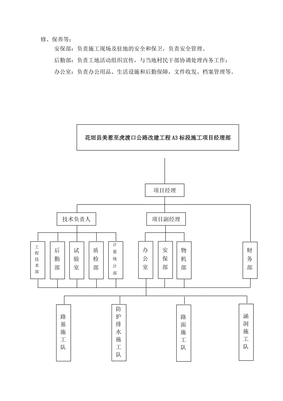 s花垣县美惹至虎渡口公路改建工程施工组织设计a3标沥青混凝土路面_第4页