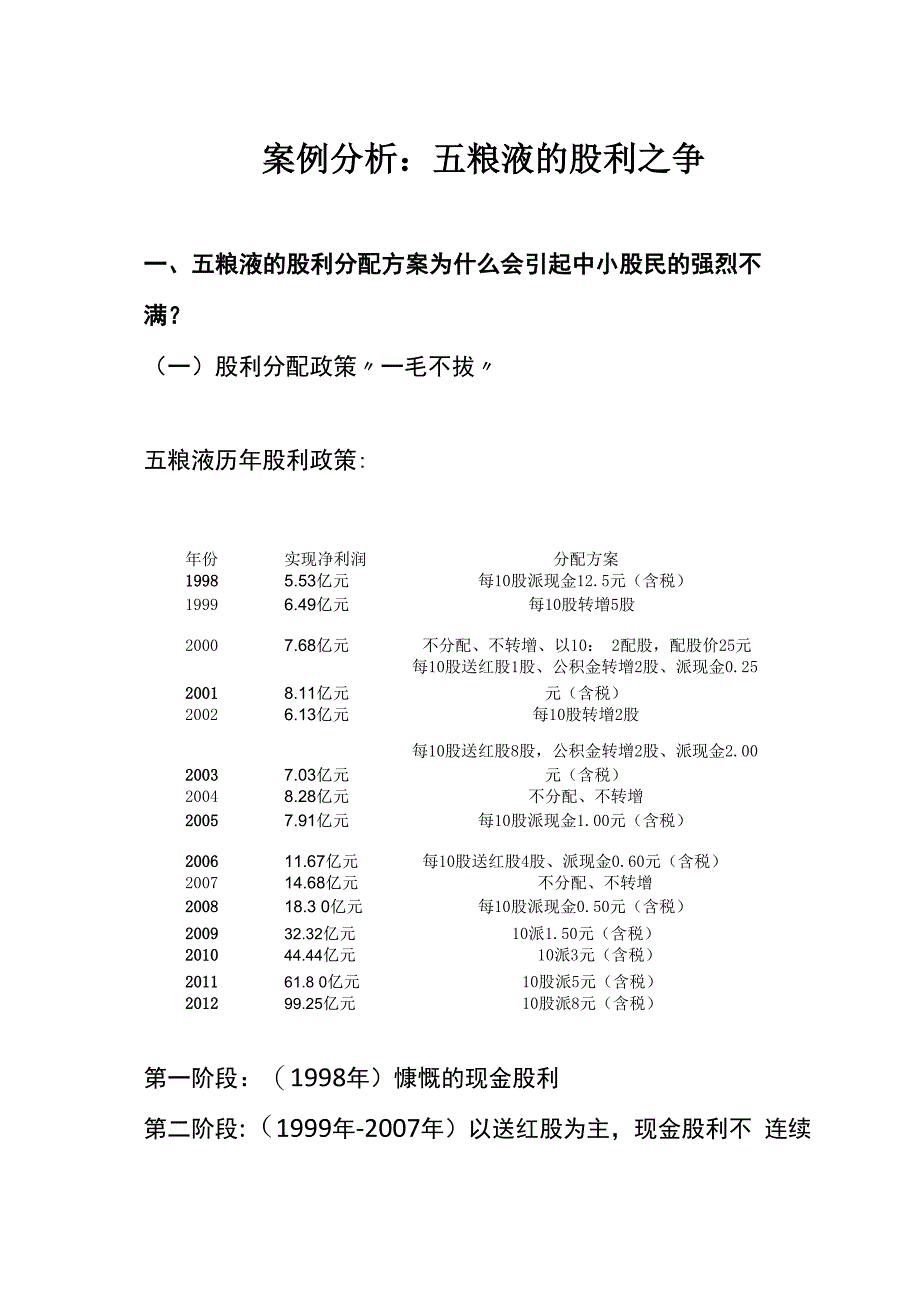 公司理财案例讨论_第1页