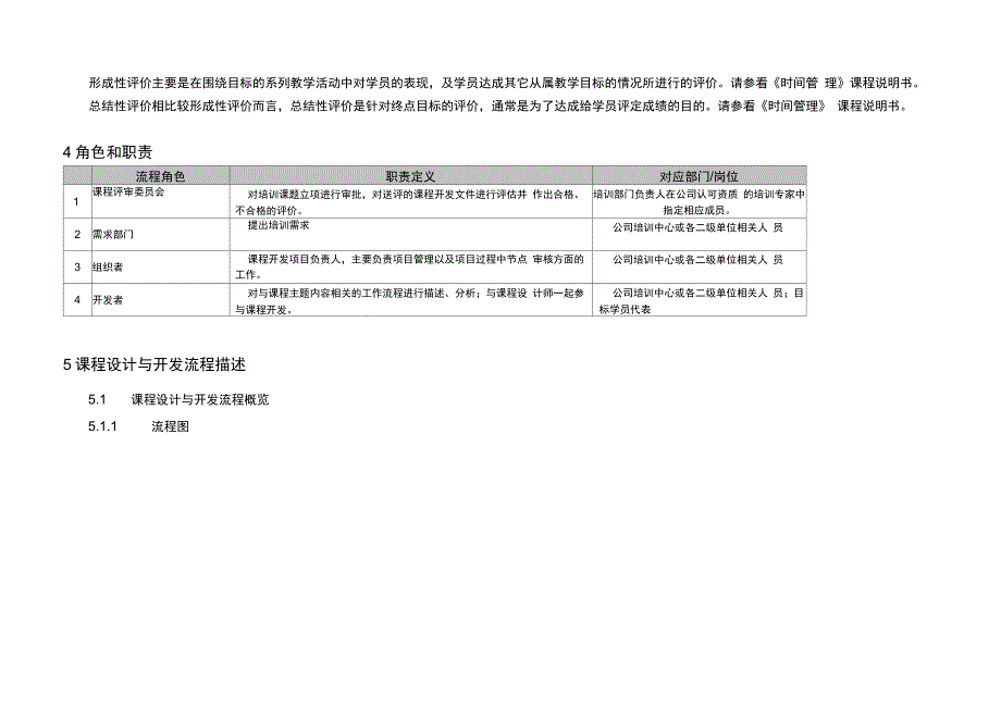 课程设计与开发流程汇编_第4页