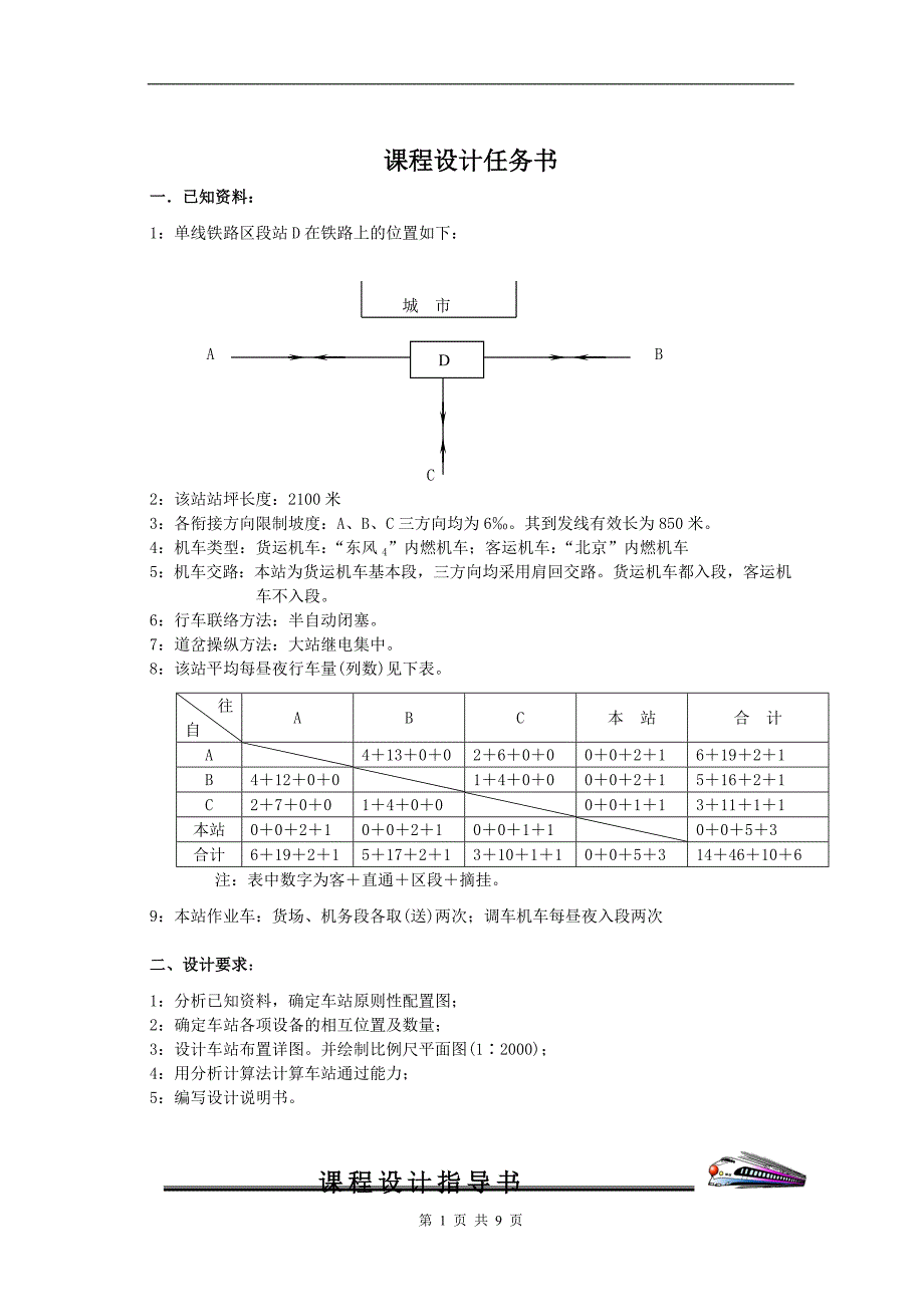 铁路区段站课程设计-2012.doc_第1页