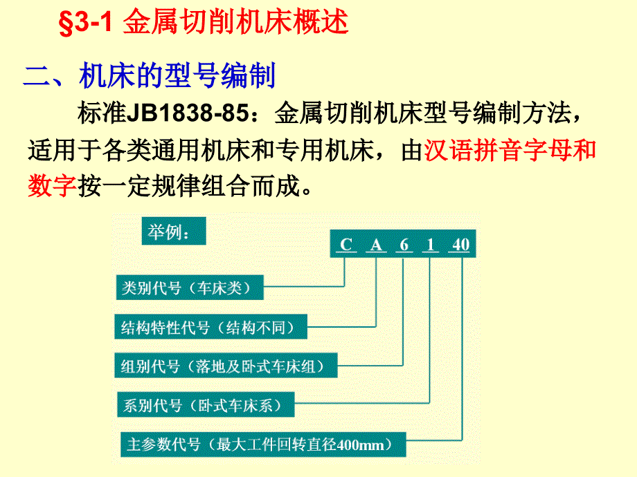 机械制造工程学第三章金属切削机床_第4页