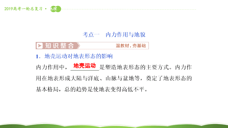 第十四讲营造地表形态的力量课件65_第4页