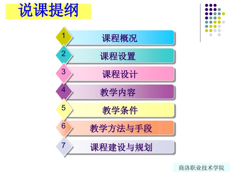 《药物化学说》PPT课件_第2页