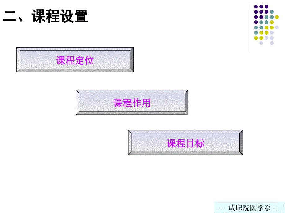 《药物化学说》PPT课件_第4页