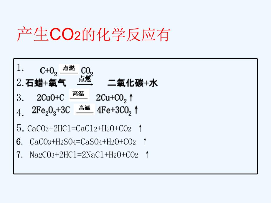 人教版化学九年二氧化碳制取的研究课件_第4页