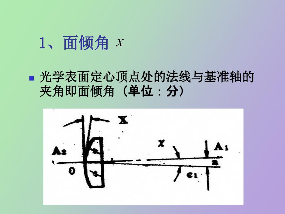 透镜的定心磨边_第4页