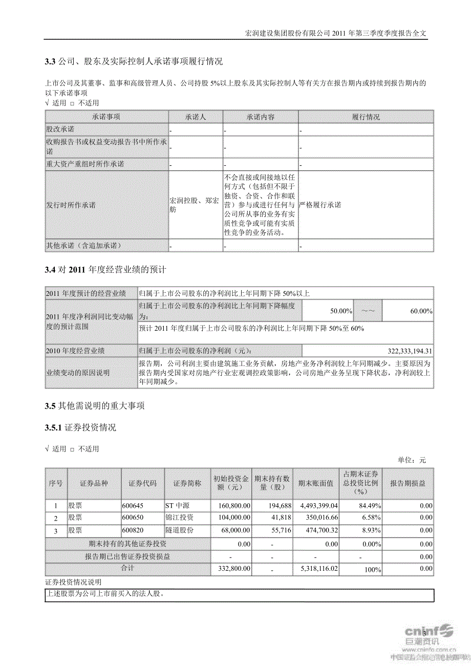 宏润建设：第三季度报告全文_第3页