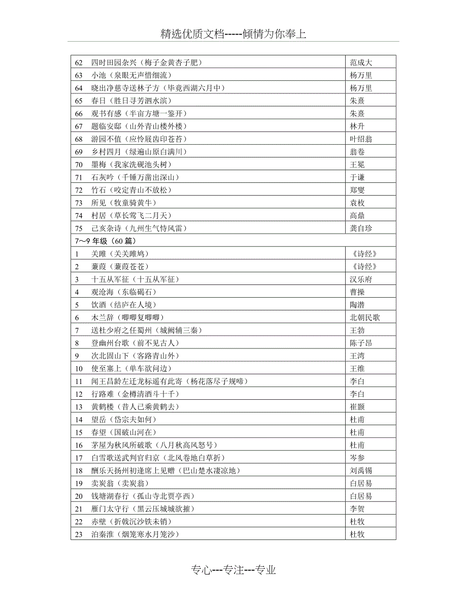 义务教育语文课程标准2011年版附录_第3页