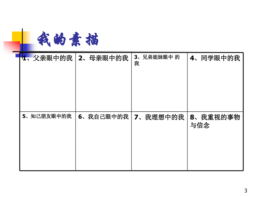 思想道德修养与法律基础：第二讲 认识自我_第3页